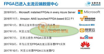 安路科技發布人工智能芯片新布局，AI應用版圖再擴張